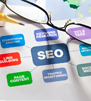 SEO Services – Keyword Research & On-Page Optimization